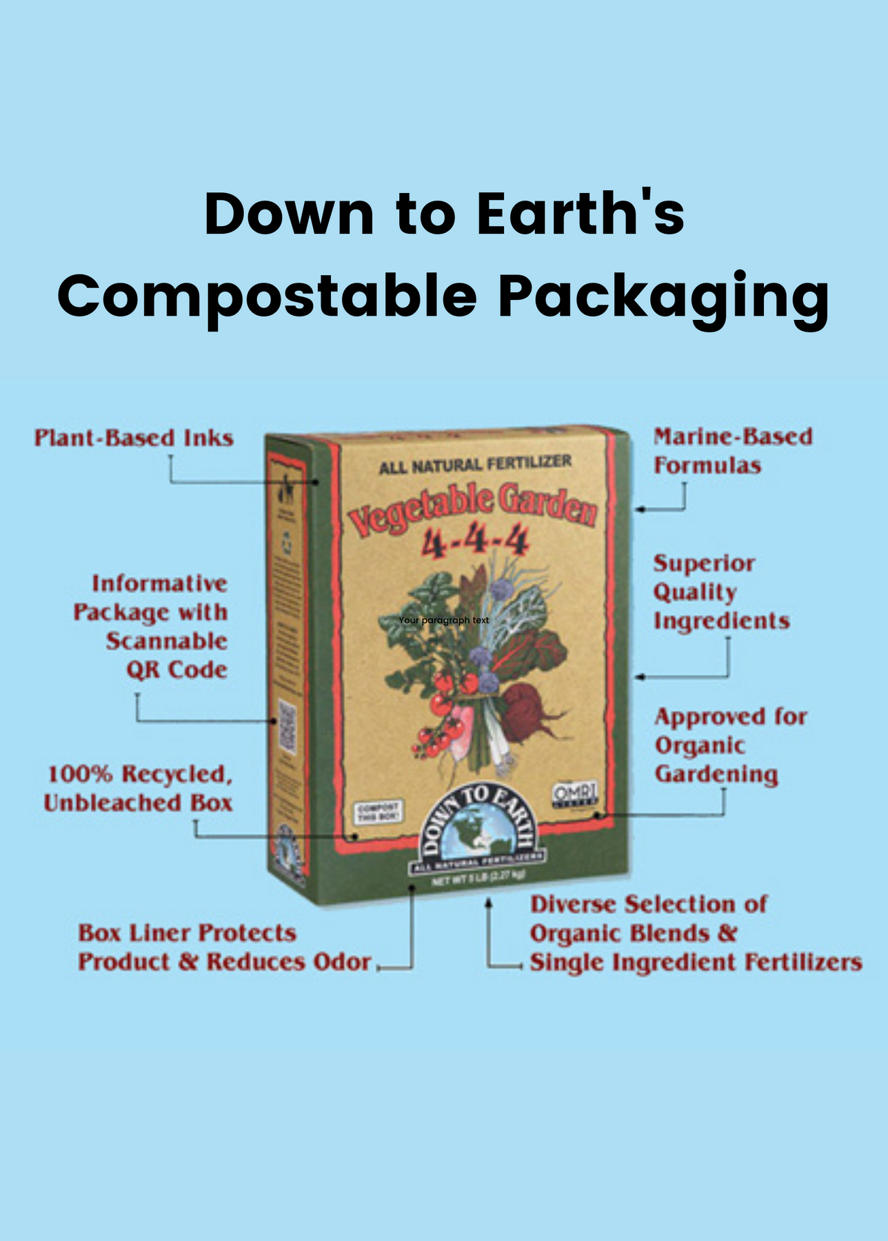 plant based organic fertilizer All Purpose 4-6-2 Organic Fertilizer Blend for Sale